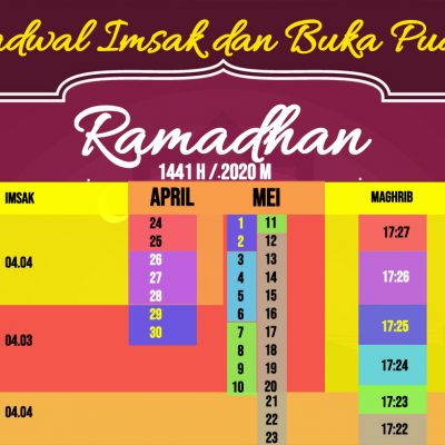 Jadwal Imsakiyah dan Buka Puasa di Surabaya Ramadhan 2020